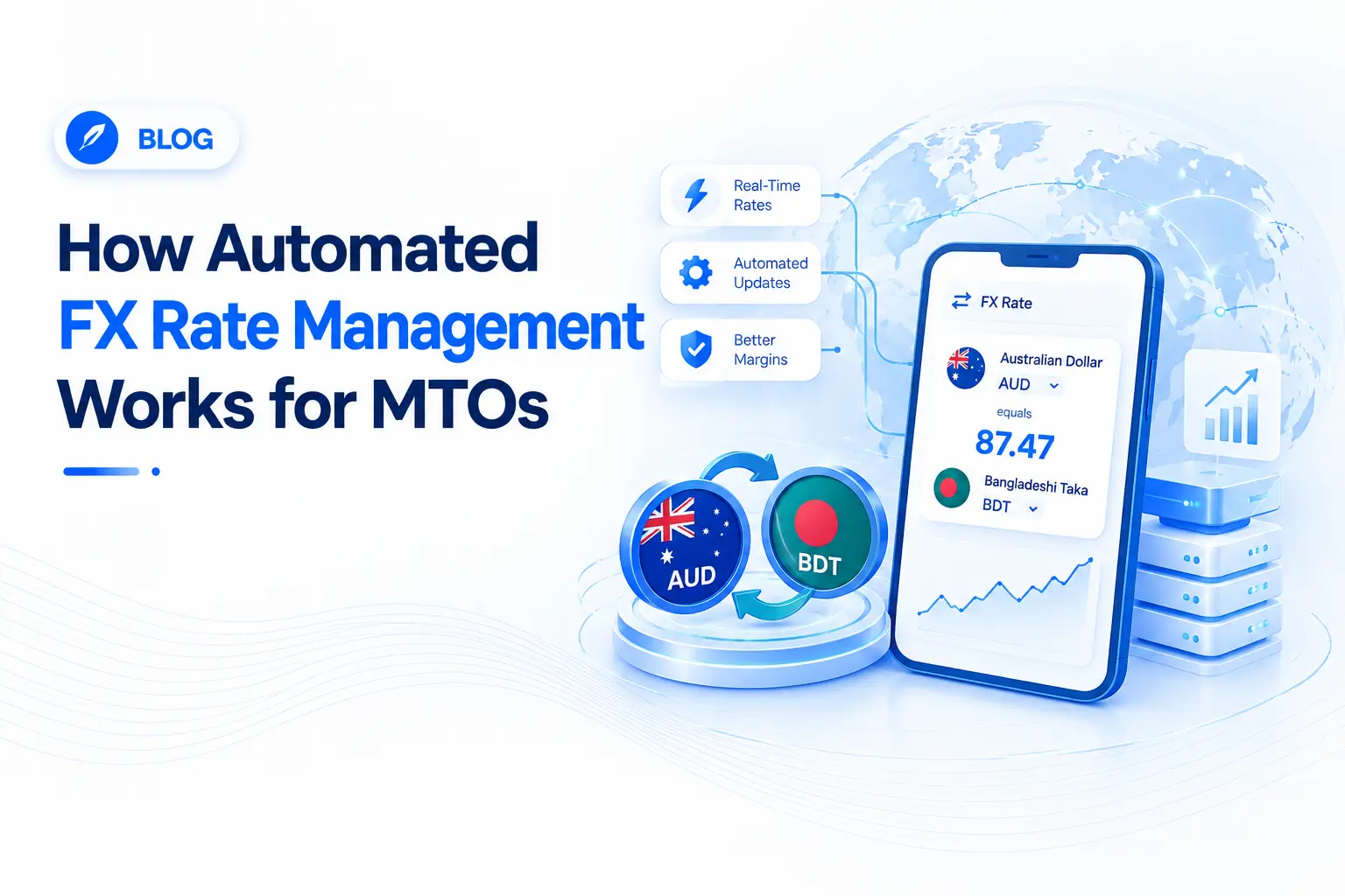 Automated FX rate management for MTOs